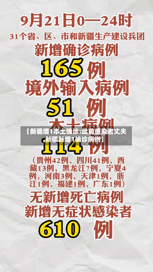 【新疆增1本土确诊:此前感染者丈夫,新疆新增1确诊病例】-第2张图片