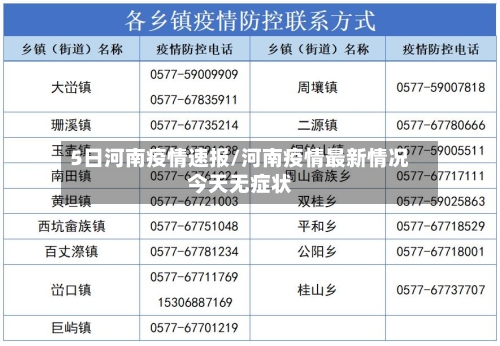 5日河南疫情速报/河南疫情最新情况今天无症状