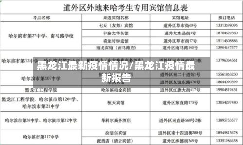 黑龙江最新疫情情况/黑龙江疫情最新报告