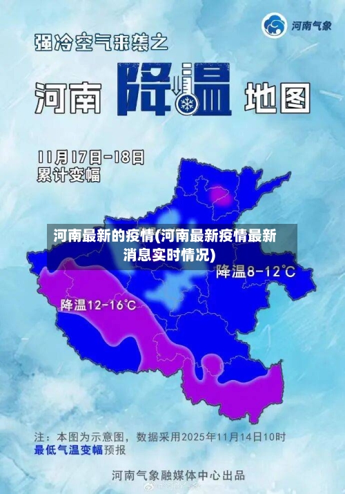 河南最新的疫情(河南最新疫情最新消息实时情况)