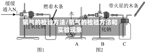 氧气的检验方法/氧气的检验方法和实验现象-第3张图片