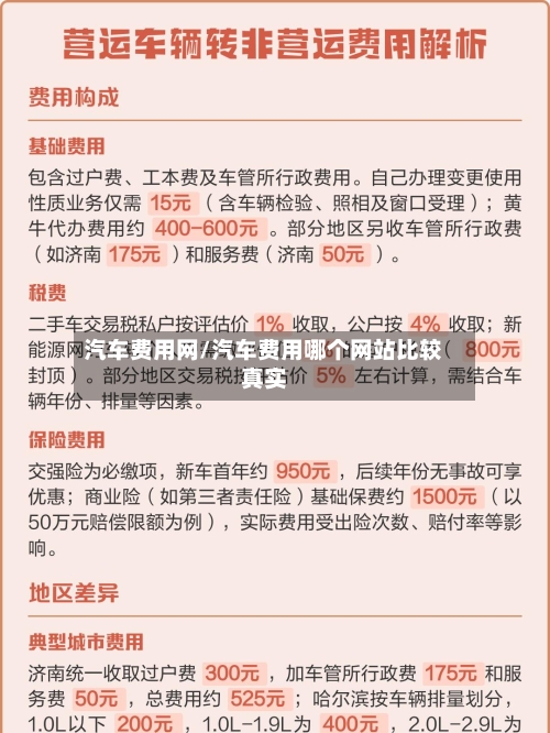 汽车费用网/汽车费用哪个网站比较真实-第2张图片